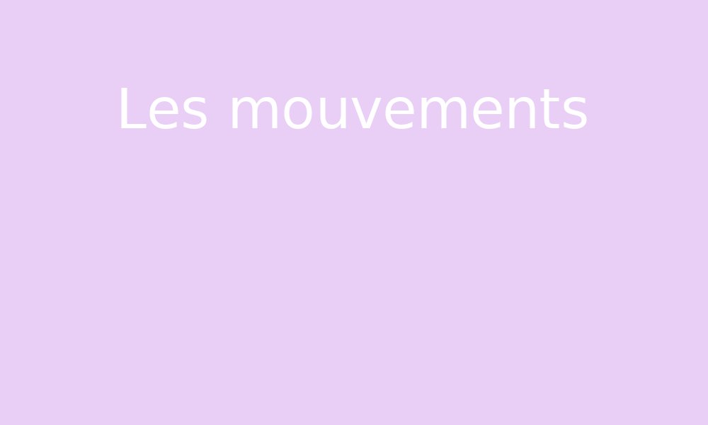 Observer Et Décrire Différents Types De Mouvements 6eme