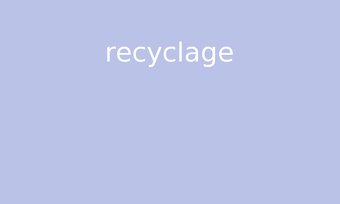 Image de recyclage